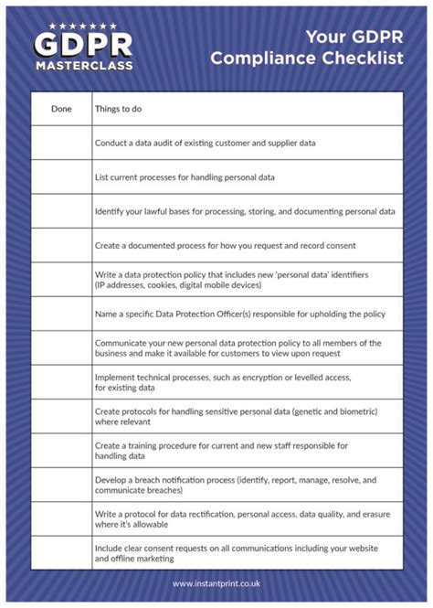 gdpr checklist pdf